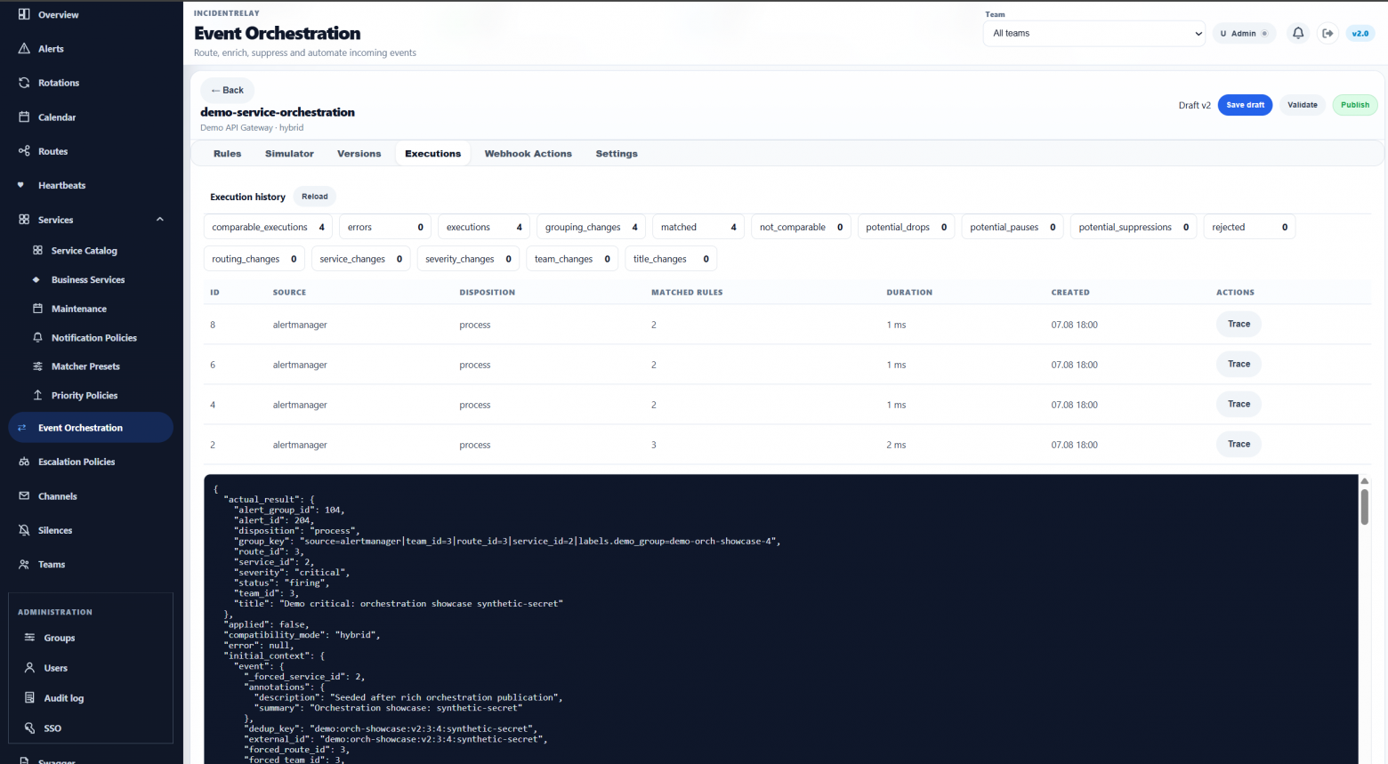 Post #14240299 - My, Article, Automation, Devops, Sre, Monitoring, Sysadmin, Longpost