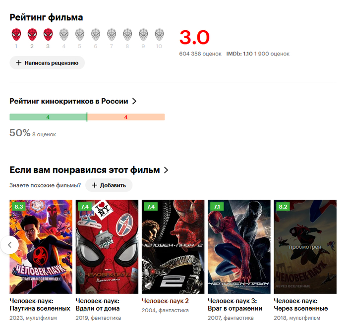 Страница "Колобка" на кинопоиске