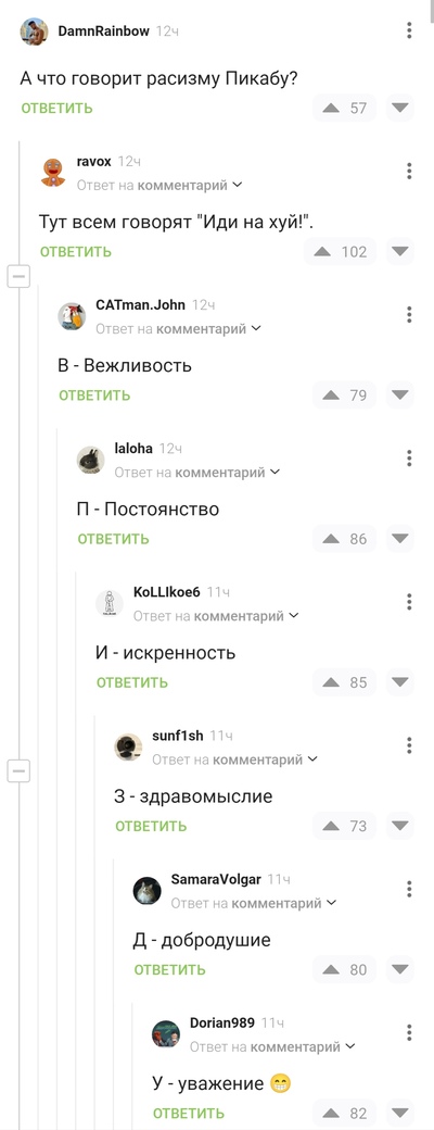 ����������� � �����������