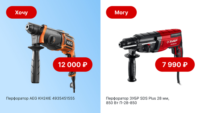 ������: <a href="https://www.vseinstrumenti.ru/product/perforator-aeg-kh24ie-4935451555-792269/?utm_source=pikabu&amp;utm_medium=social&amp;utm_campaign=description&amp;utm_term=post" target="_blank" rel="nofollow noopener">���������� AEG</a>, <a href="https://www.vseinstrumenti.ru/product/perforator-zubr-sds-plus-28-mm-850-vt-p-28-850-18357636/?utm_source=pikabu&amp;utm_medium=social&amp;utm_campaign=description&amp;utm_term=post" target="_blank" rel="nofollow noopener">���������� ����</a>