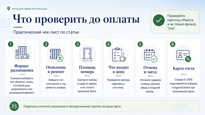 Перед оплатой проверьте карточку объекта: формат размещения, отопление, площадь номера, что входит в цену, правила отмены и применение Карты гостя.