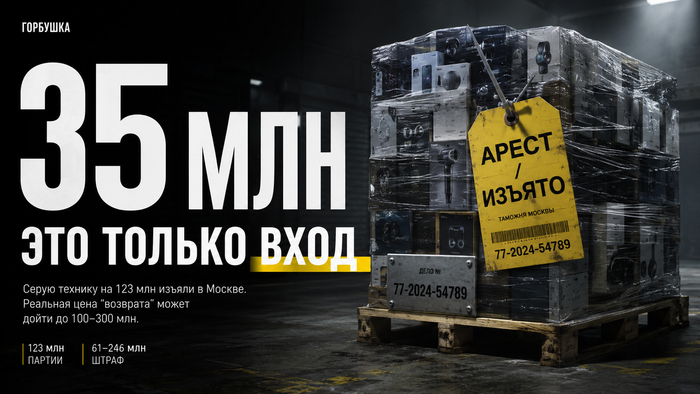 Заплатит 35 миллионов и не вернет товар?