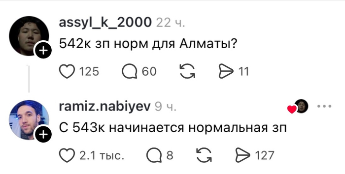 Зарплаты в Алматы