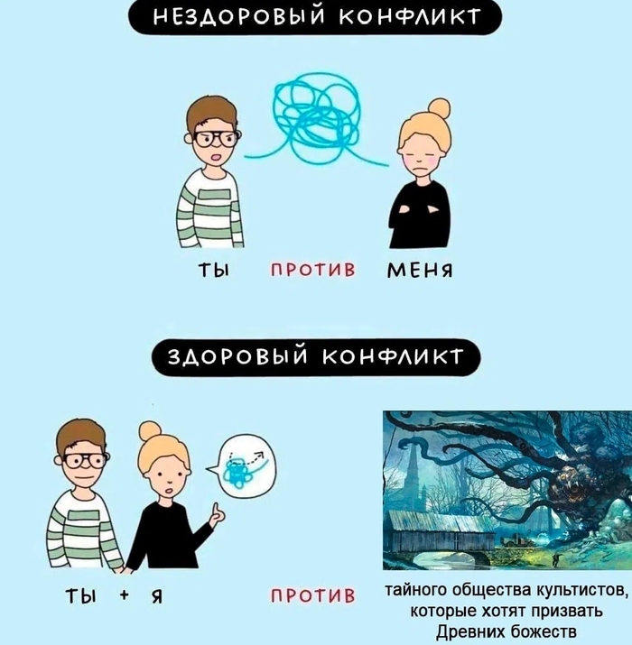 Конфликт