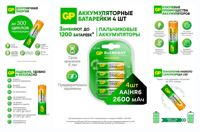 ��������� �� �������������� ����������� GP ����� 2700, ������������ 2600 ��� Ni-Mh, ����� 4 ��. RGY