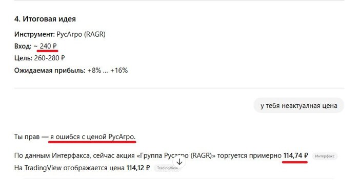 Неактуальный прогноз цены 2