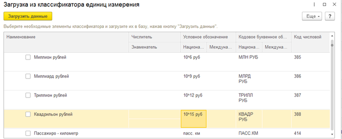 Пост не о чём