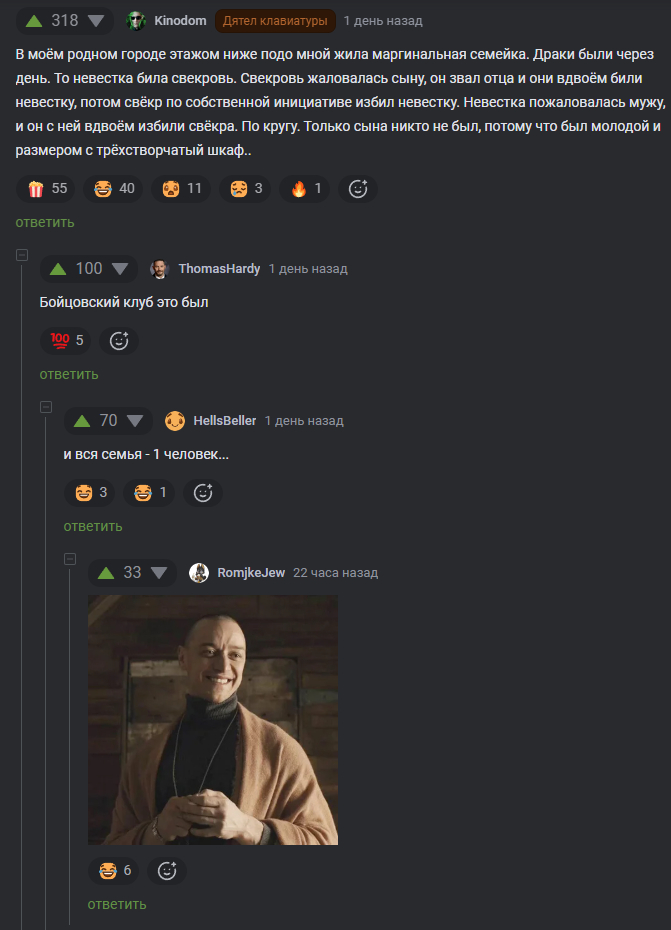 Бойцовский Сплит