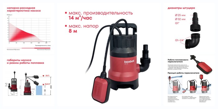 Дренажный насос Boxbot, 750 Вт, DWP-750