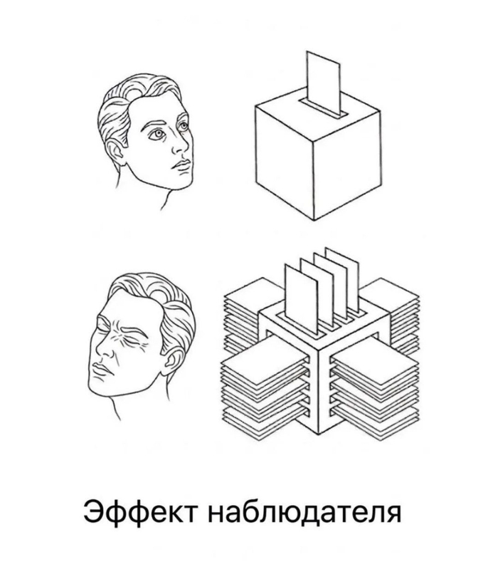 Ответ на пост «Итоги выборов»