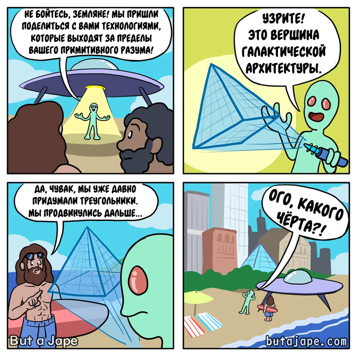 �������� �����������