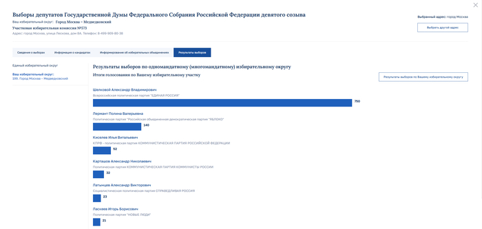 ��� 573. ����� ������, ����� �������, ��� 8�