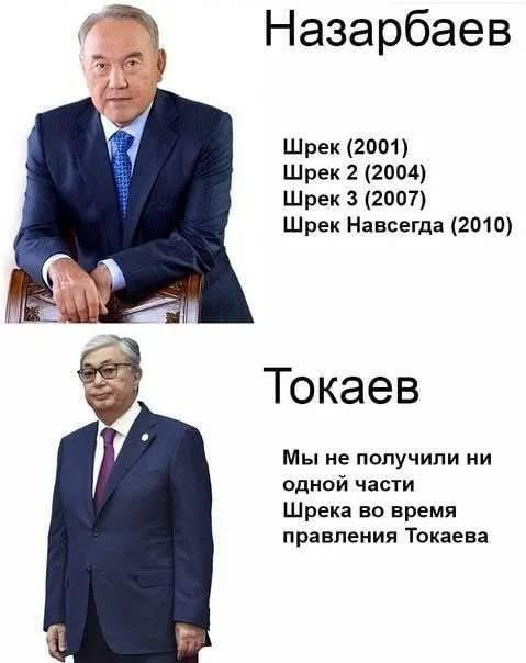 ������. �����