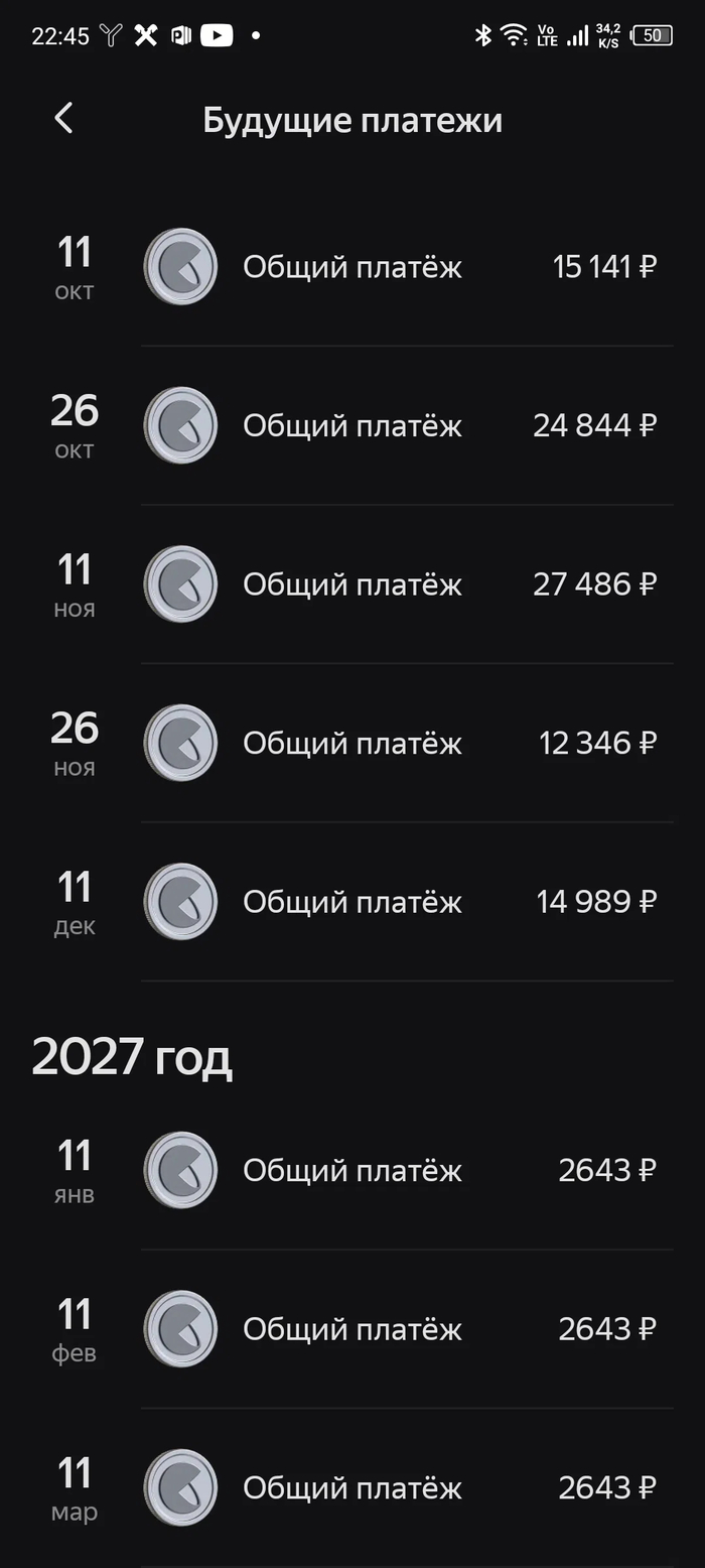 Второй график платежей в Сплите, согласно которому мы должны выплатить около 95 тыс.руб. за ближайшие 2 месяца
