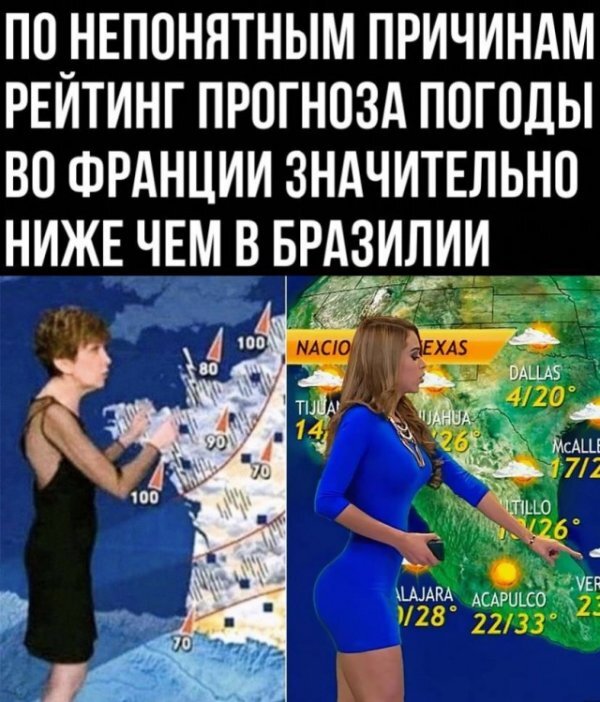 Палиндром: