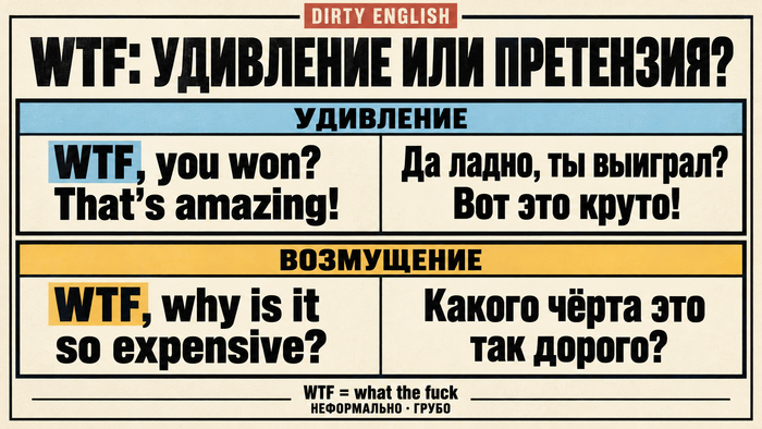 WTF: удивление или претензия?