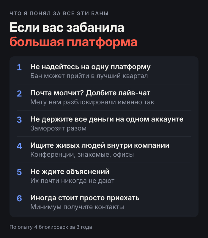 ���������, ���� ��������� � �������� �����������