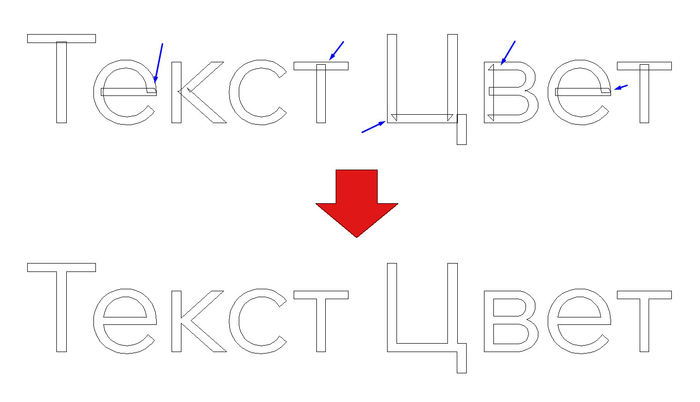 Corel Draw macros _ curve all text