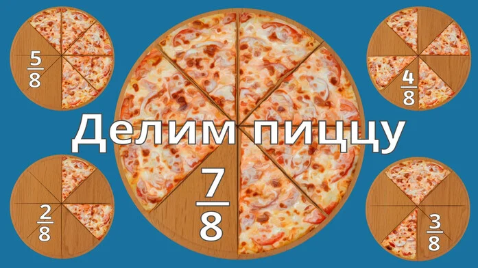 Делим пиццу