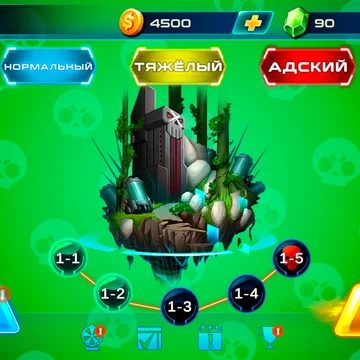 Цель игры — пройти всю игру на тяжёлом уровне сложности. На уровнях надо убить всех противников, и за полученные деньги покупать новое более крутое оружие, улучшать характеристики персонажа.