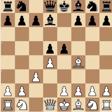 Шахматы классические - старейшая и самая известная стратегическая игра, известная многим как лучшая стратегическая игра, когда-либо созданная.