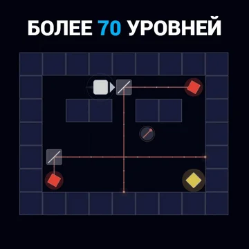 Головоломка с петлями времени: призраки прошлых циклов автоматически повторяют твои ходы. Используй их, чтобы нажимать кнопки, открывать проходы и помогать выбраться.