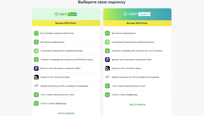 промокод Сберпрайм