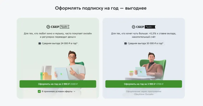промокод Сберпрайм