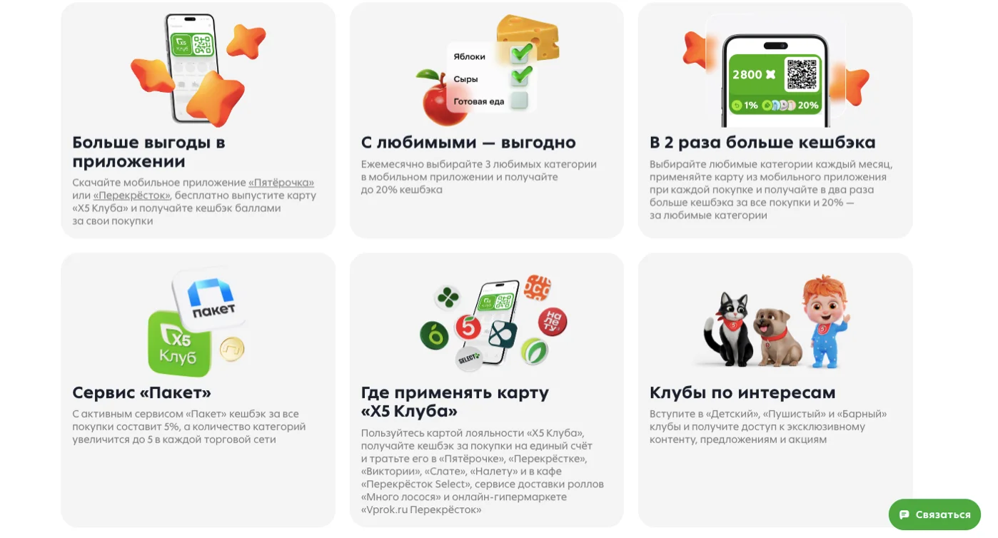 Что такое виртуальная карта Пятёрочки и зачем она нужна