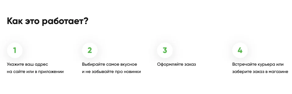 Доставка или самовывоз: что выбрать